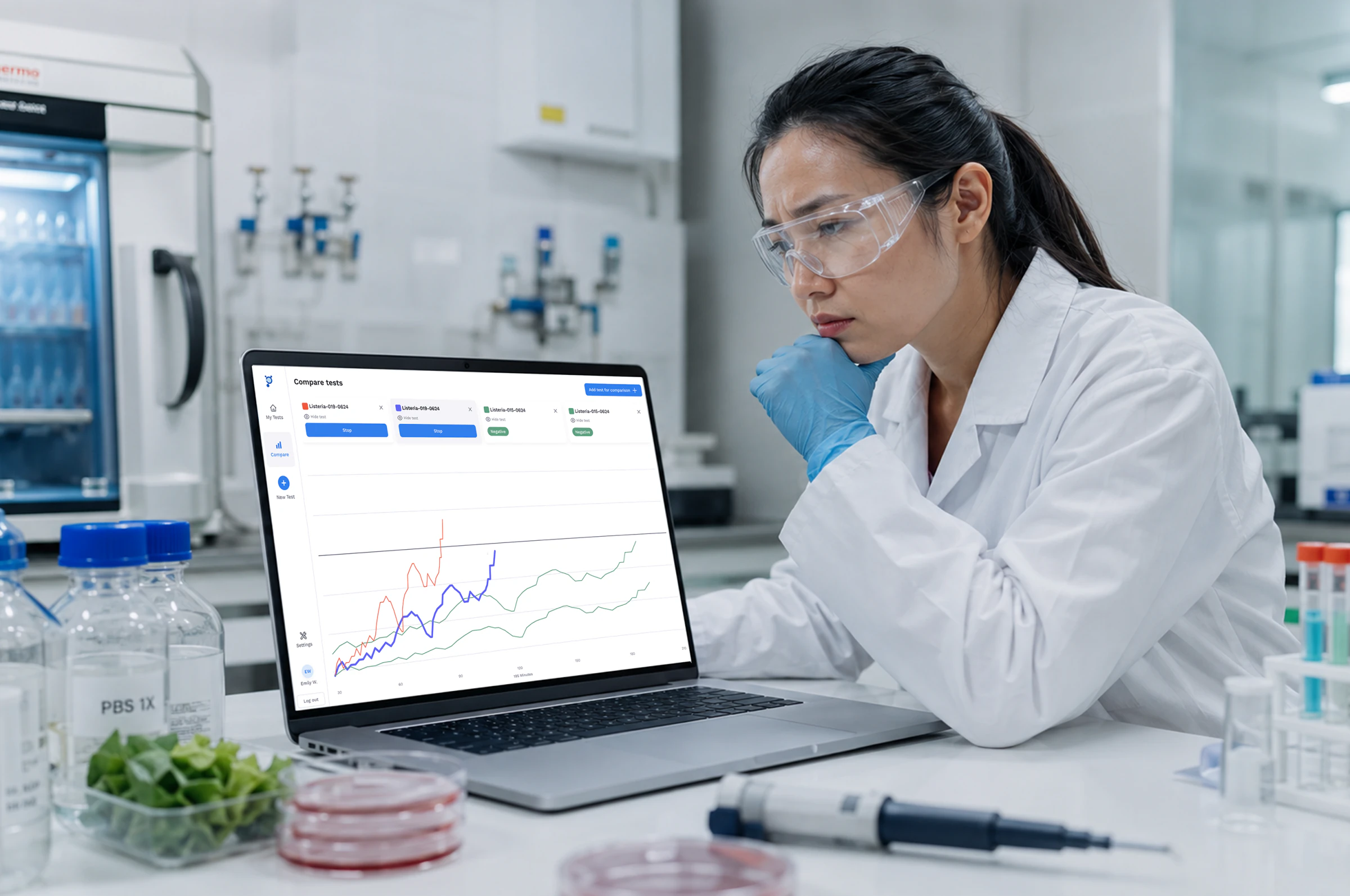 rappid von imd BIOTECH Projektvorschau